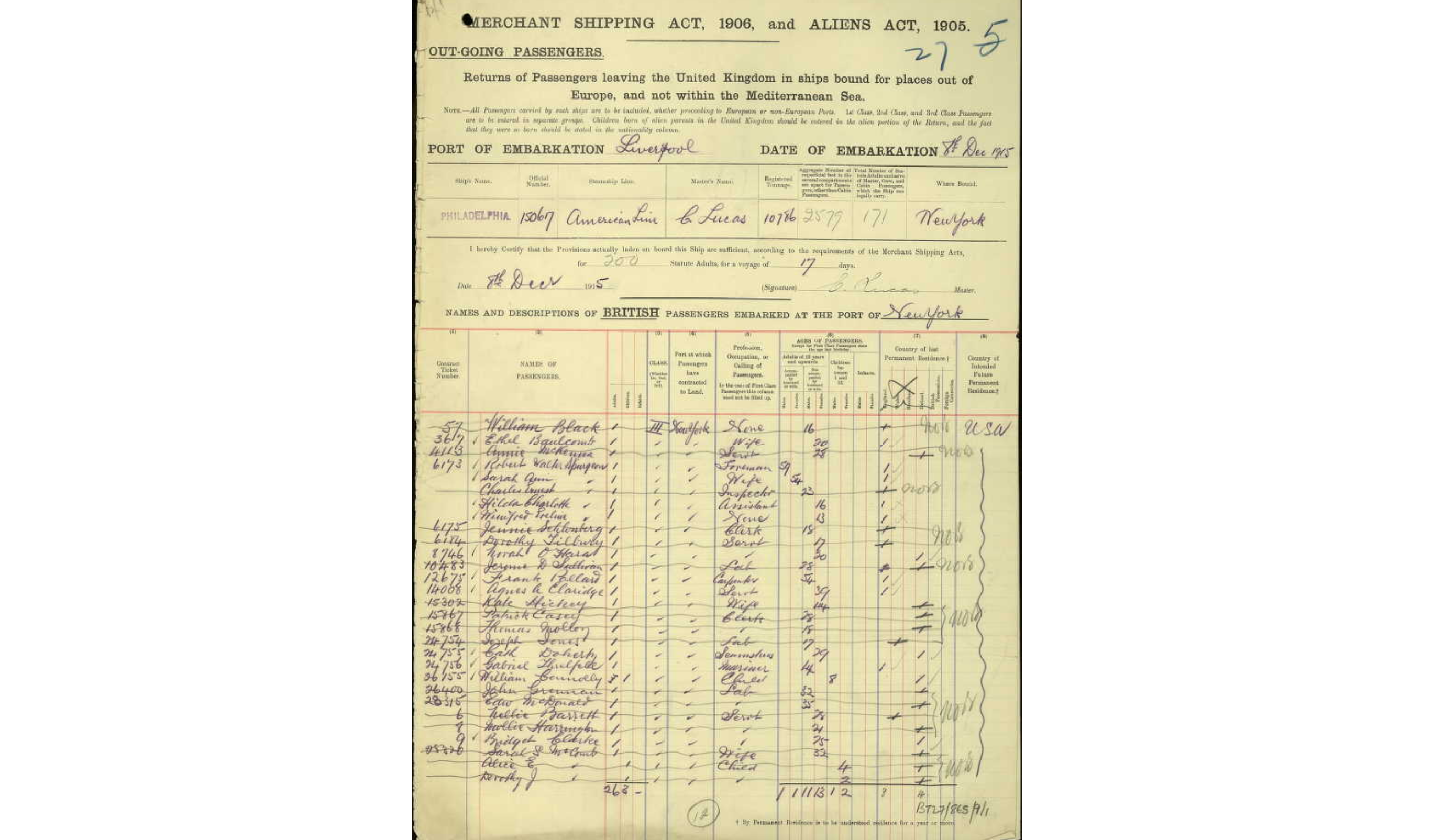 SS Philadelphia manifest