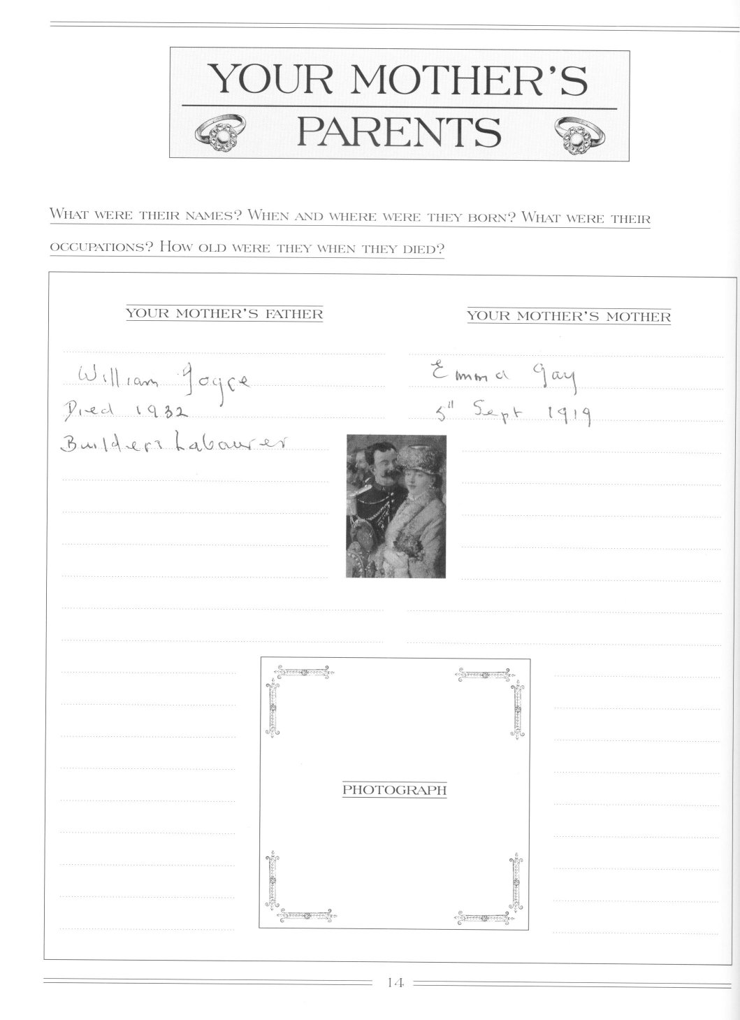 Your Mother's Parents