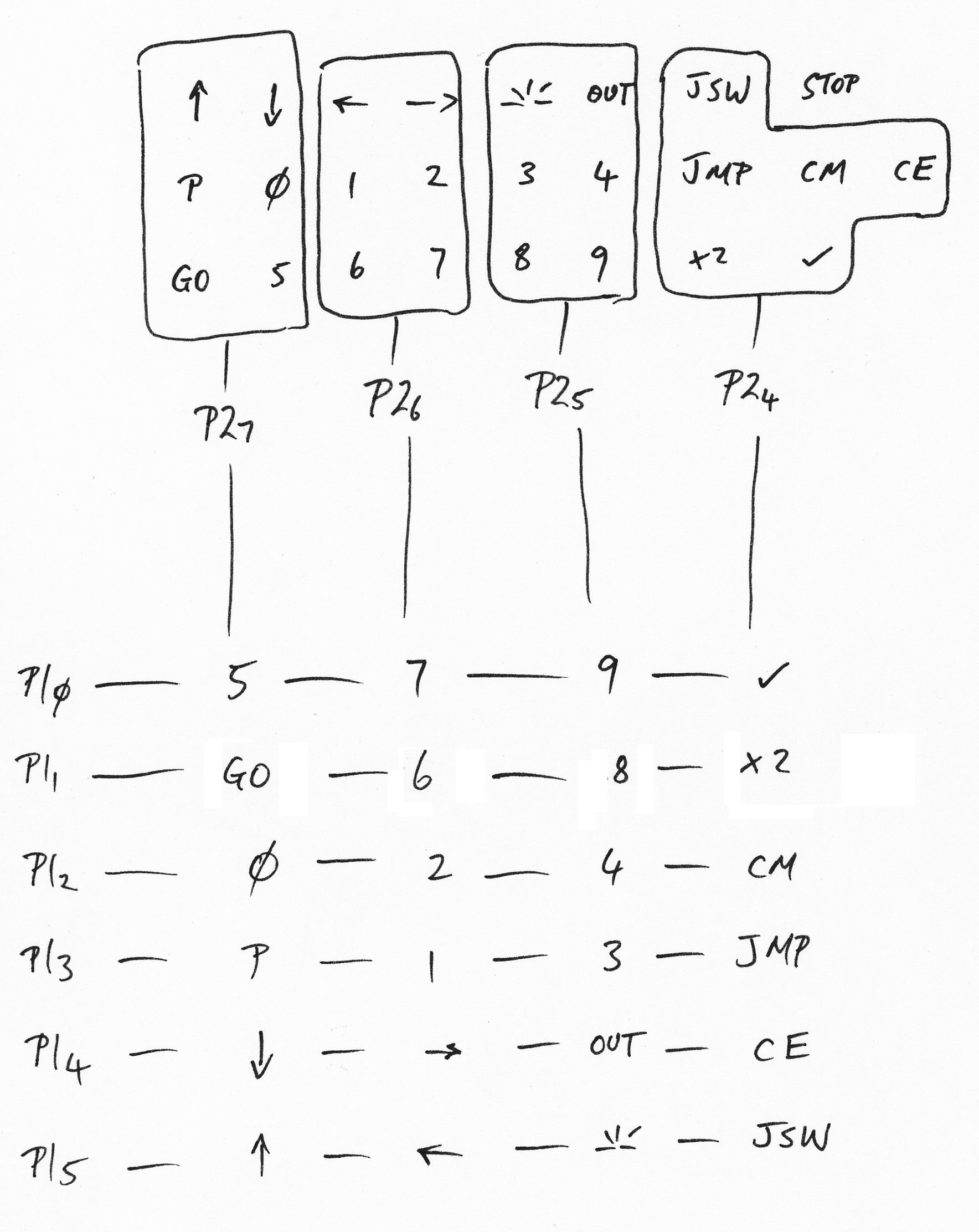 SEQ keyboard matrix