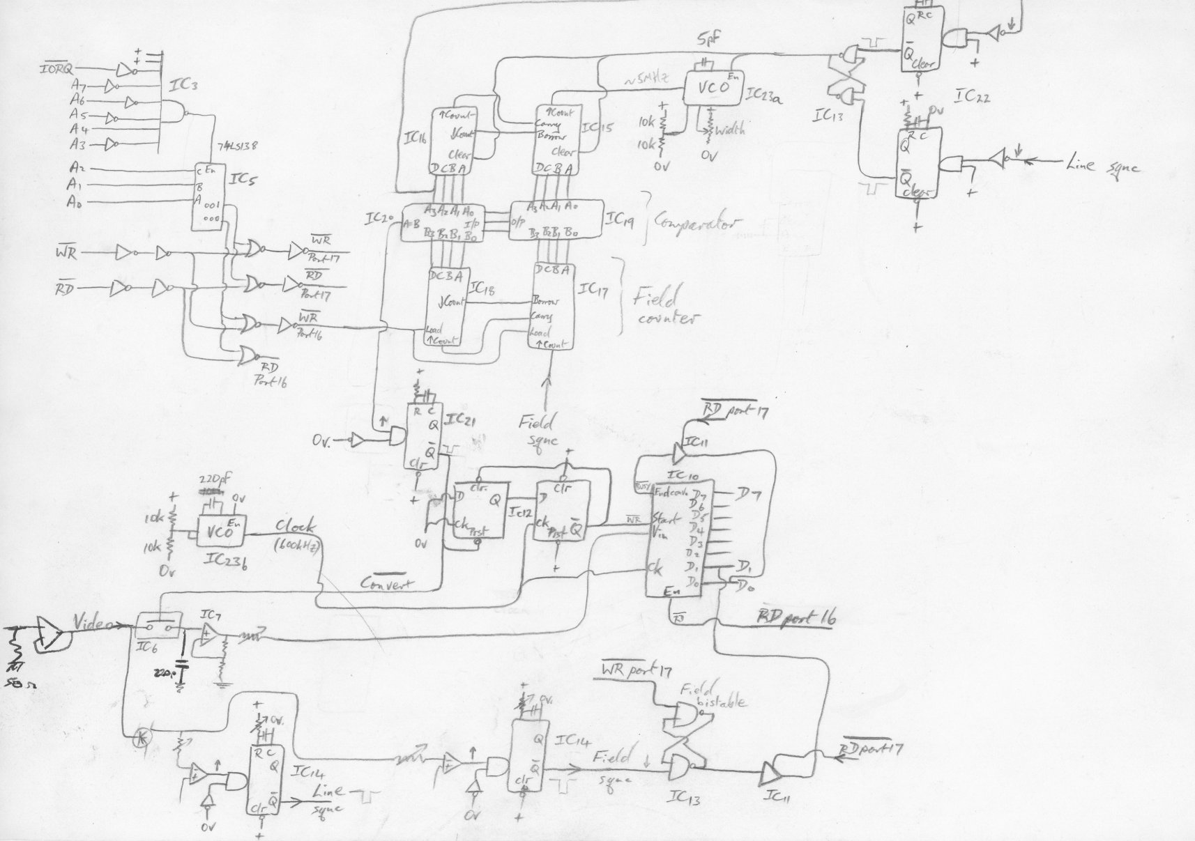 VCI original circuit