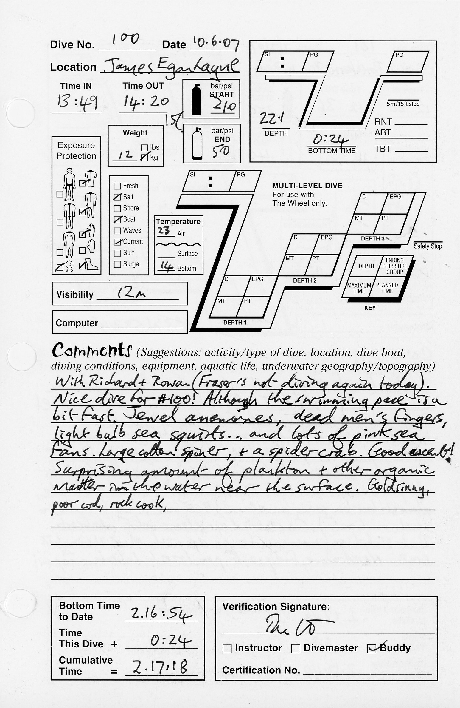 Dive 100 log Dive 100 log