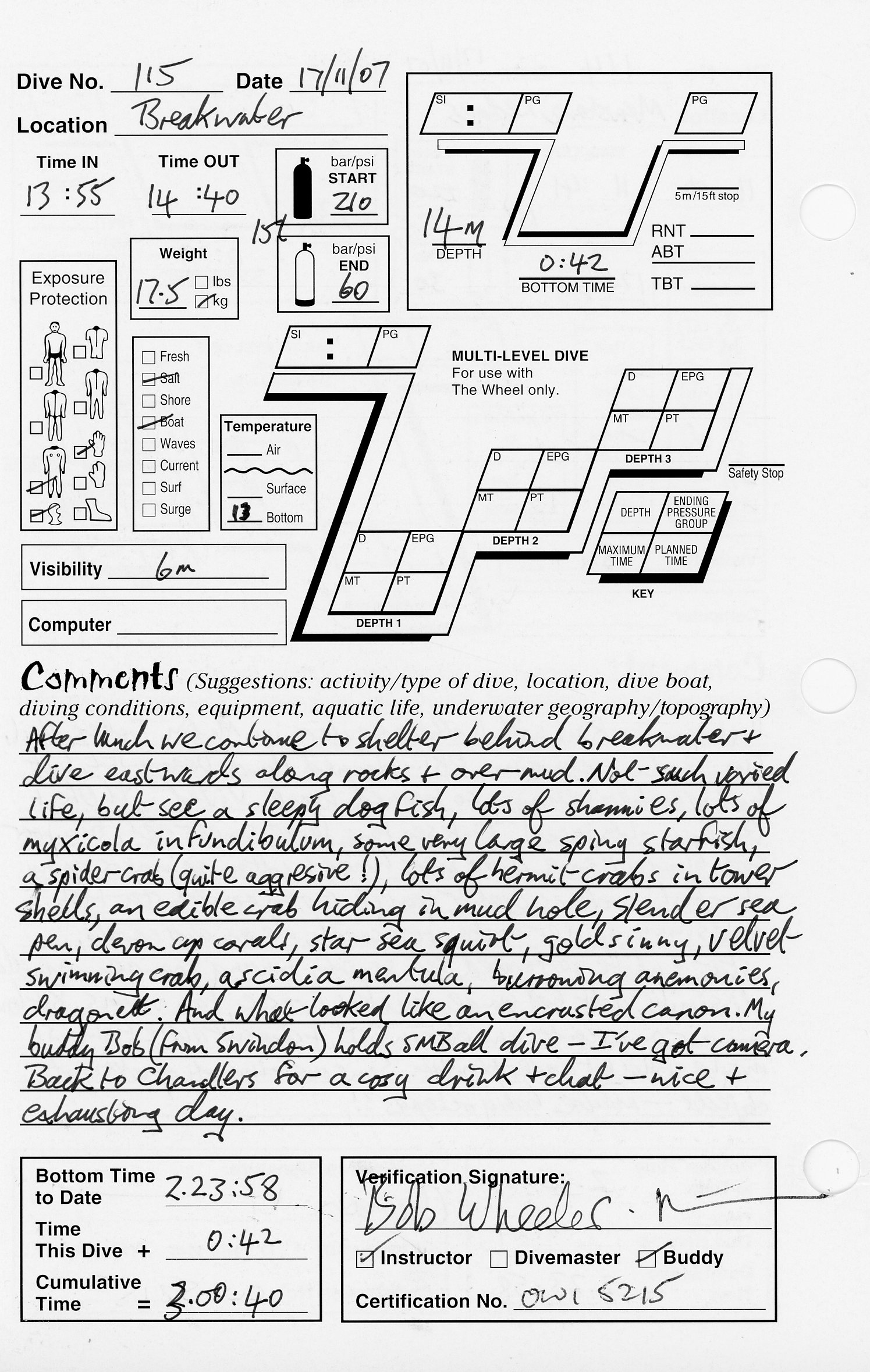 Dive 115 log Dive 115 log