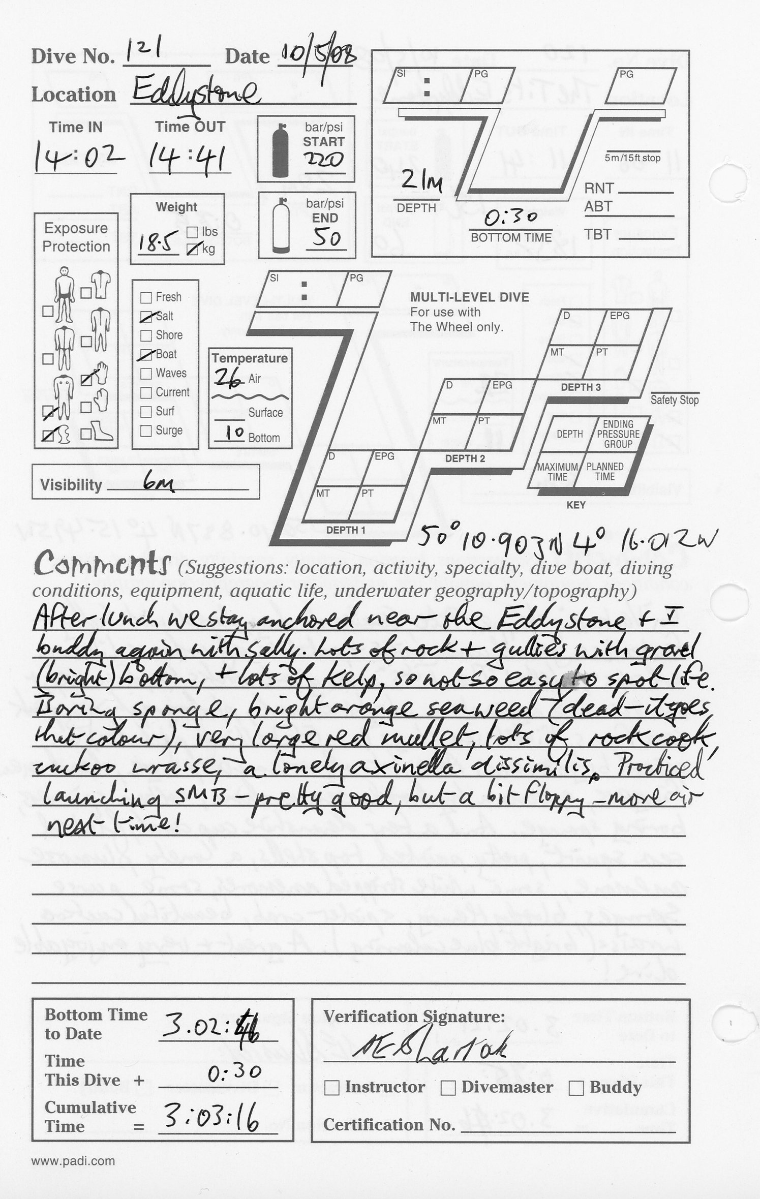 Dive 121 log Dive 121 log