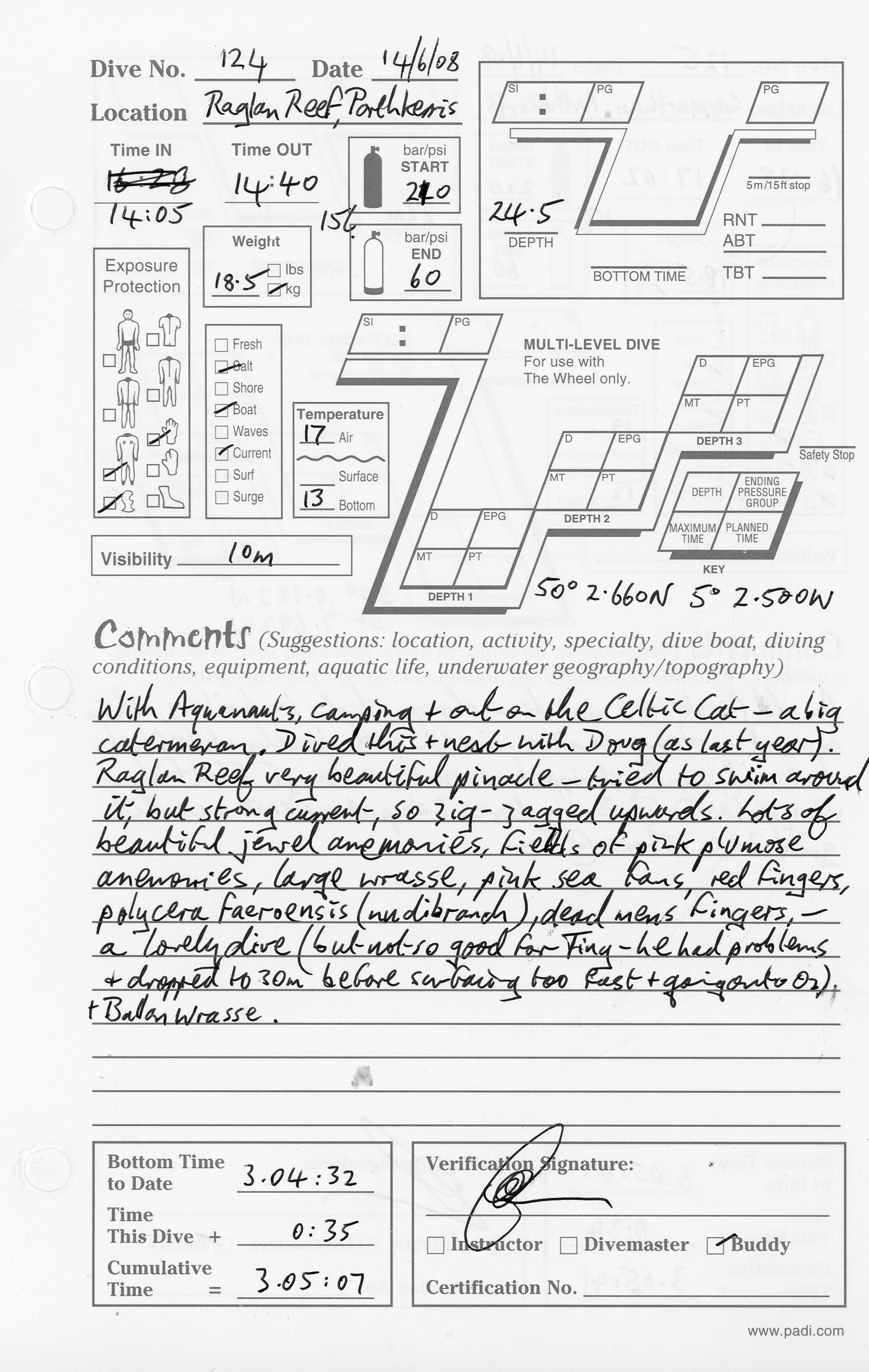 Dive 124 log Dive 124 log