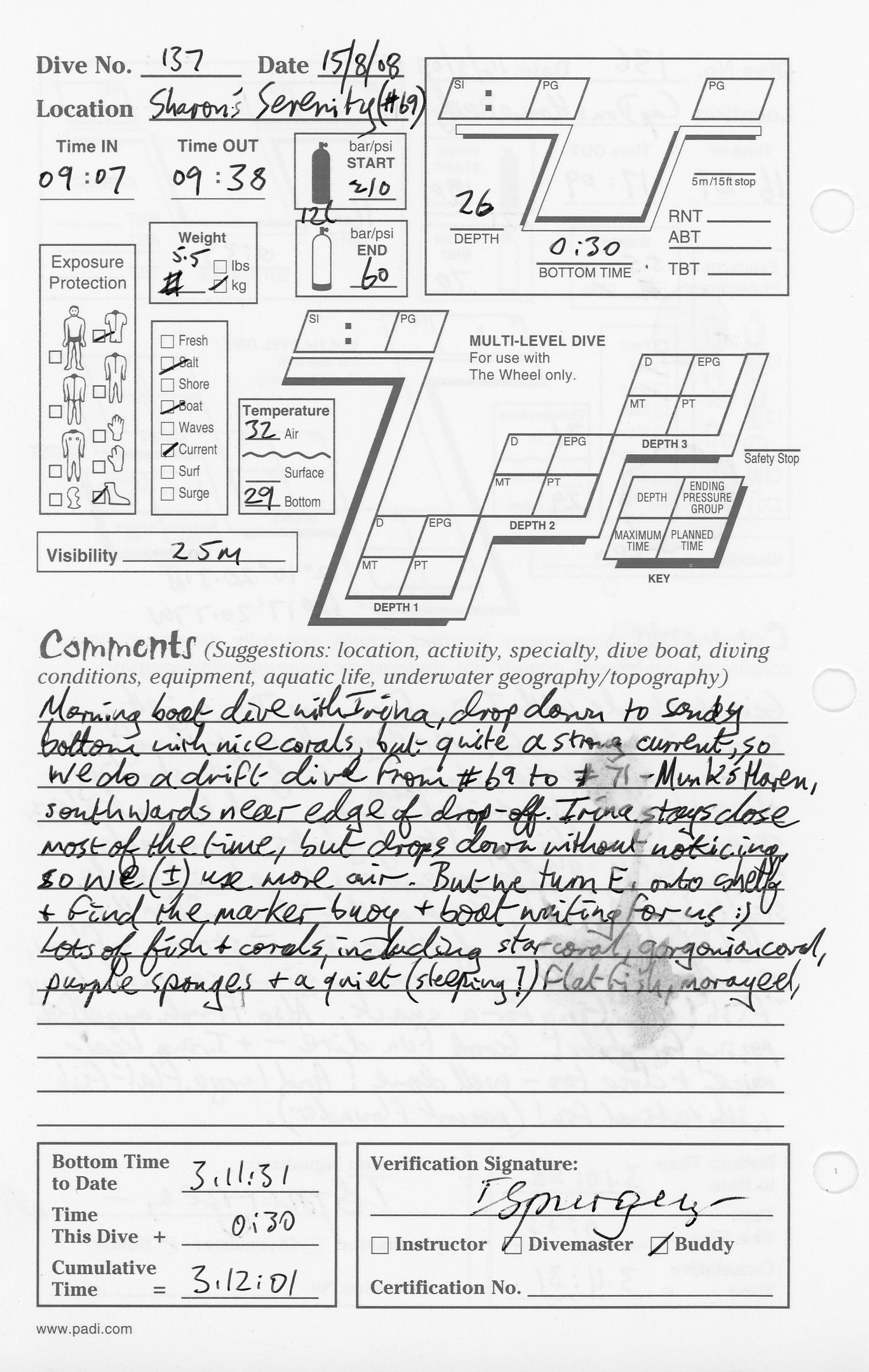 Dive 137 log Dive 137 log