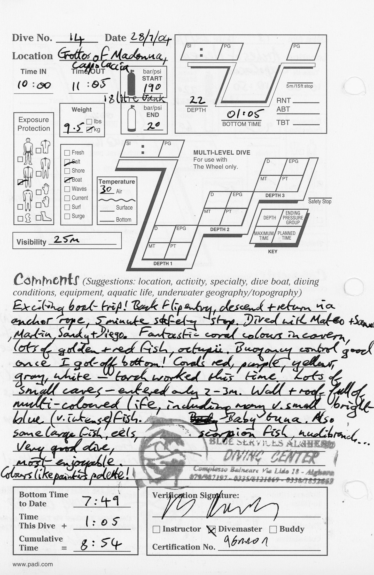 Dive 14 log Dive 14 log