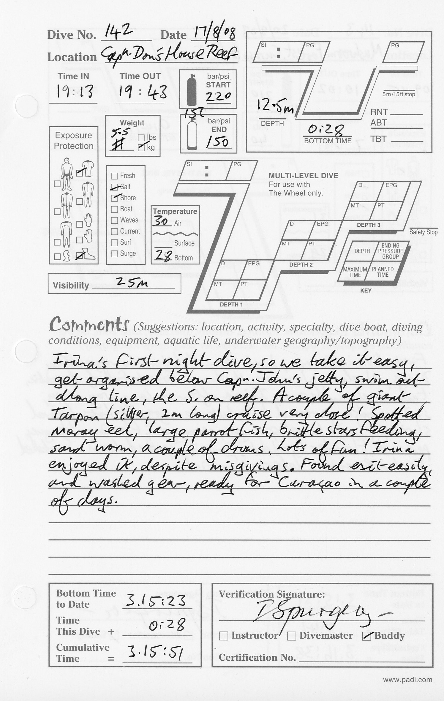 Dive 142 log