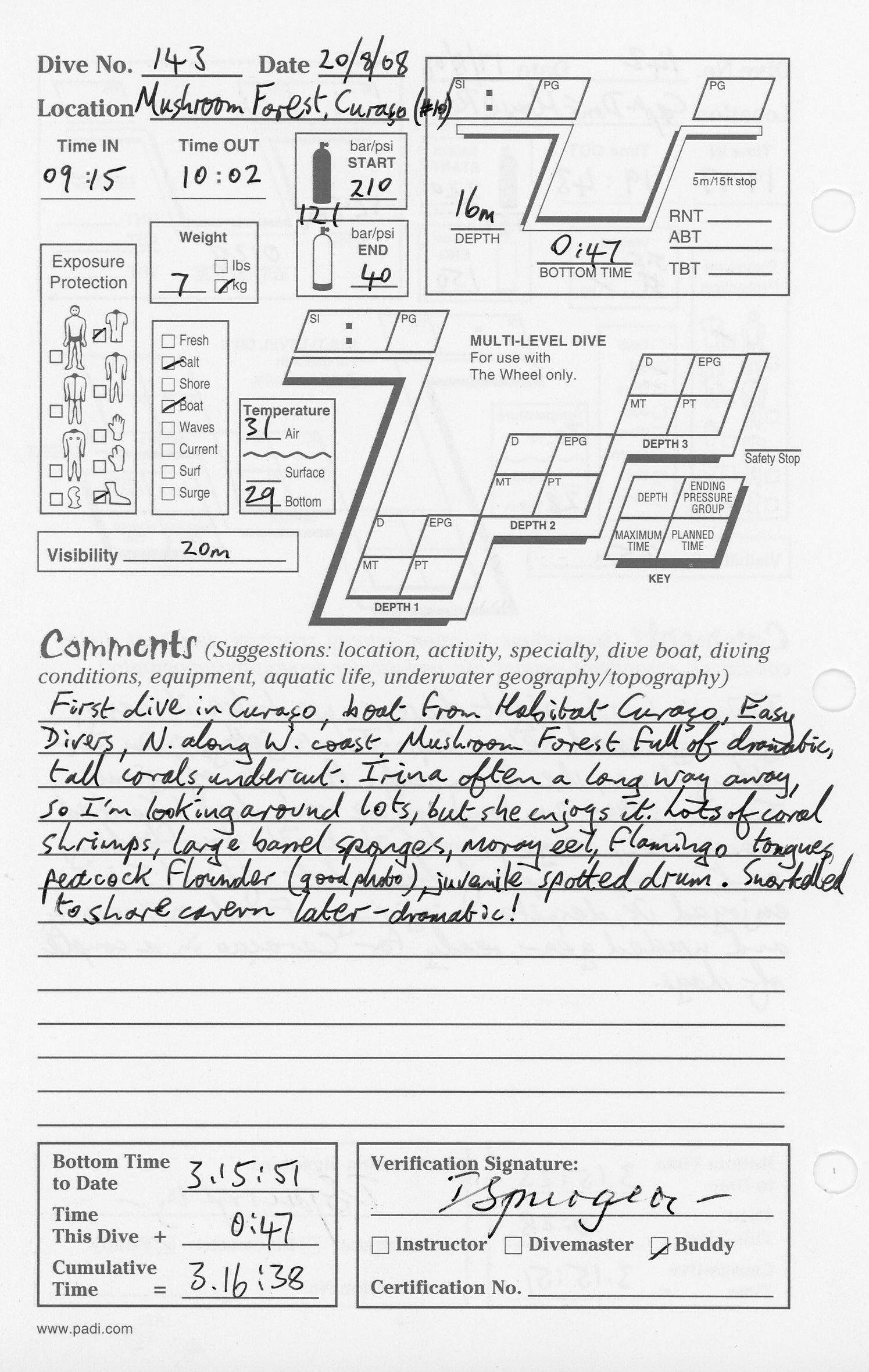 Dive 143 log Dive 143 log