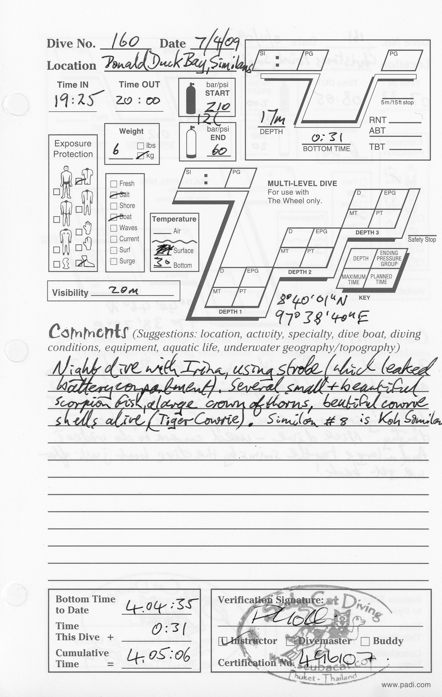 Dive 160 log Dive 160 log