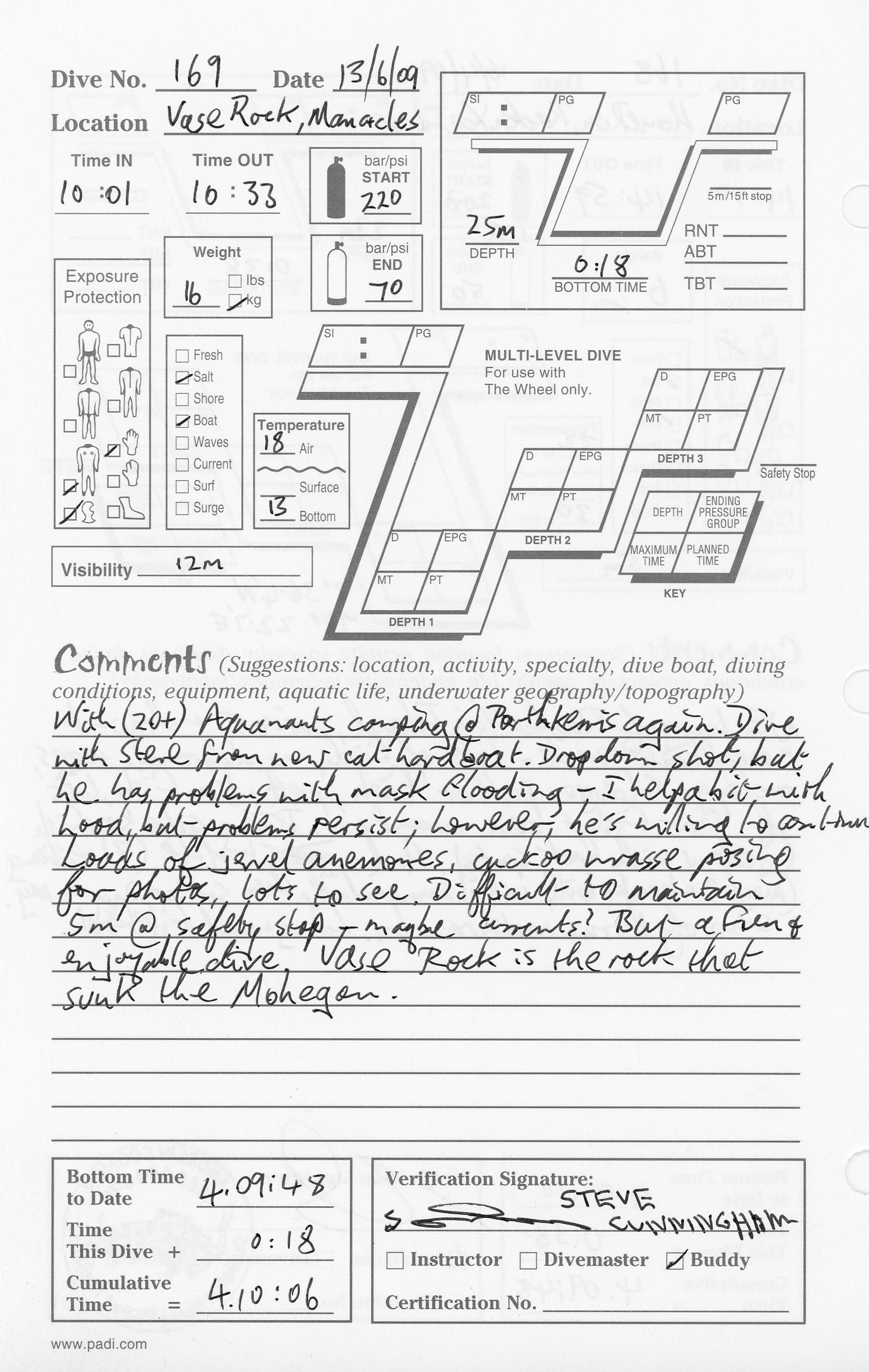 Dive 169 log Dive 169 log