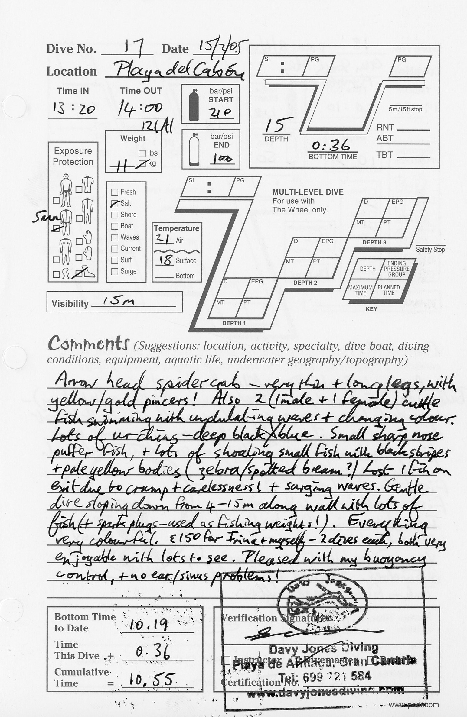 Dive 17 log Dive 17 log