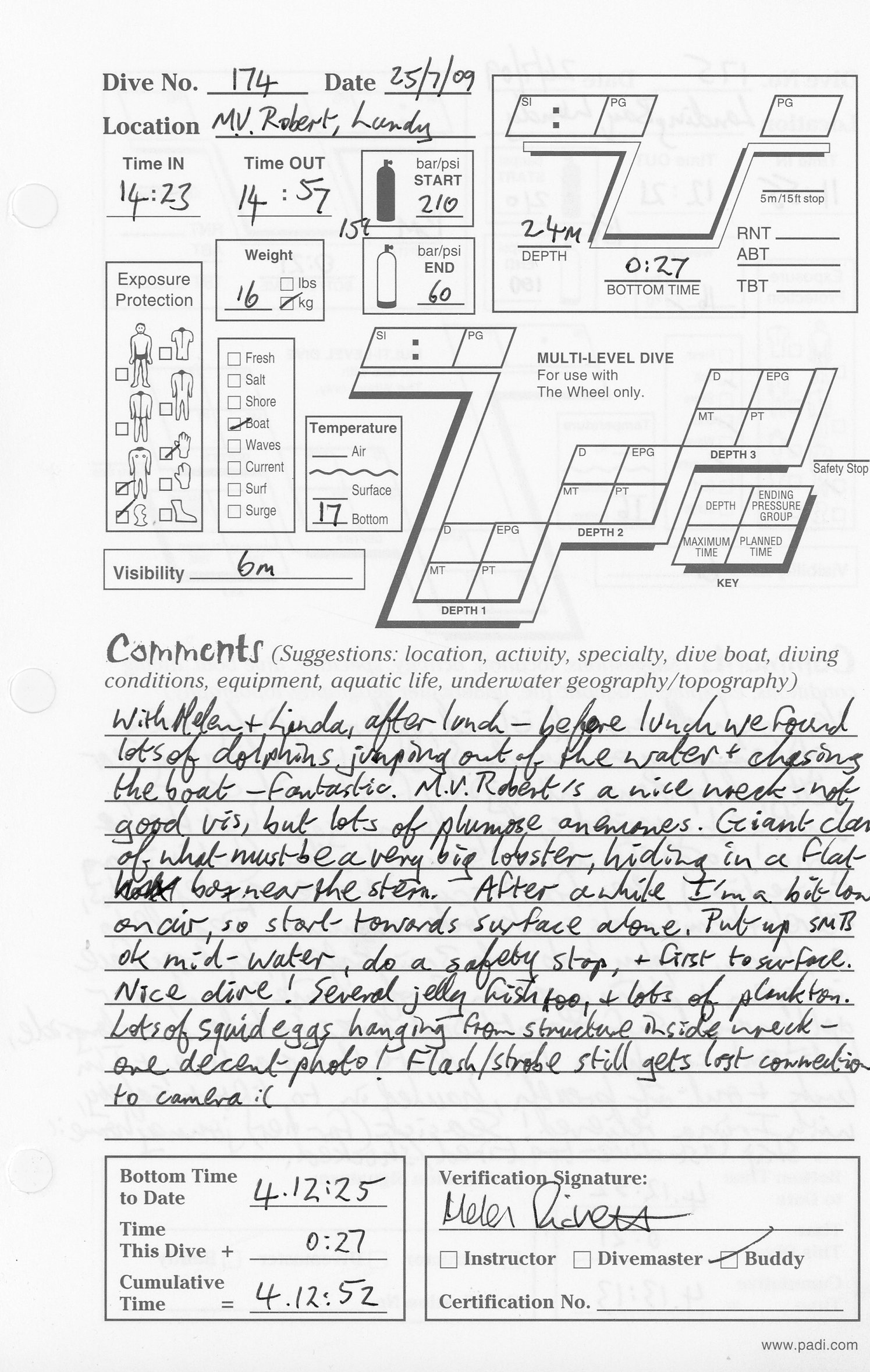 Dive 174 log Dive 174 log
