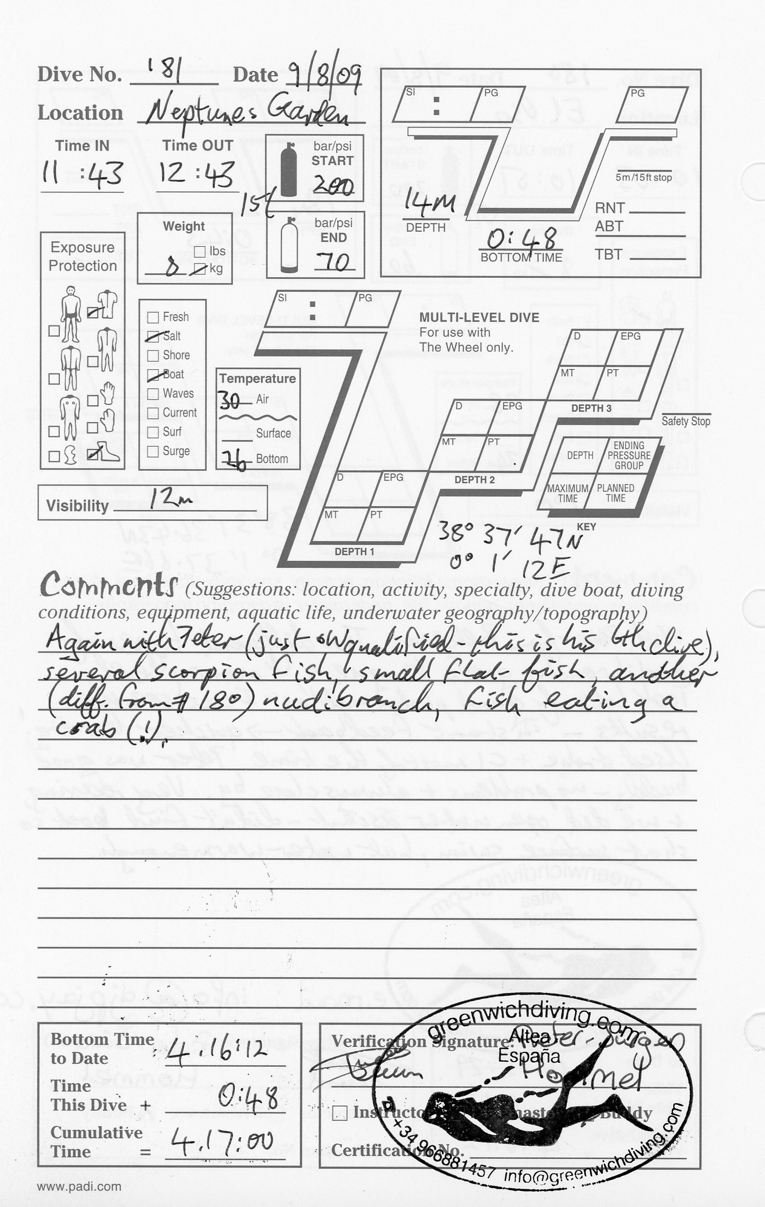 Dive 181 log Dive 181 log