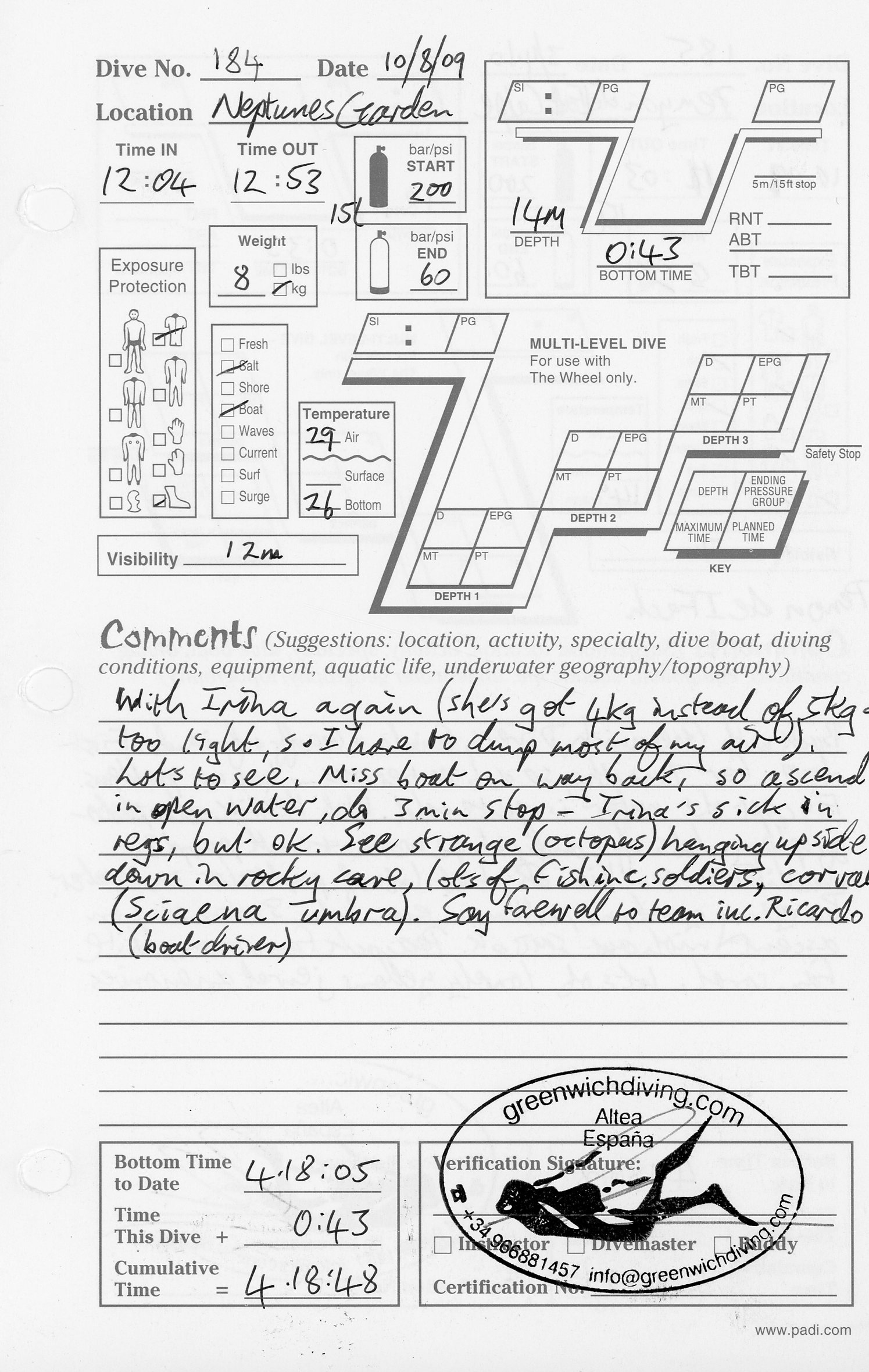 Dive 184 log Dive 184 log