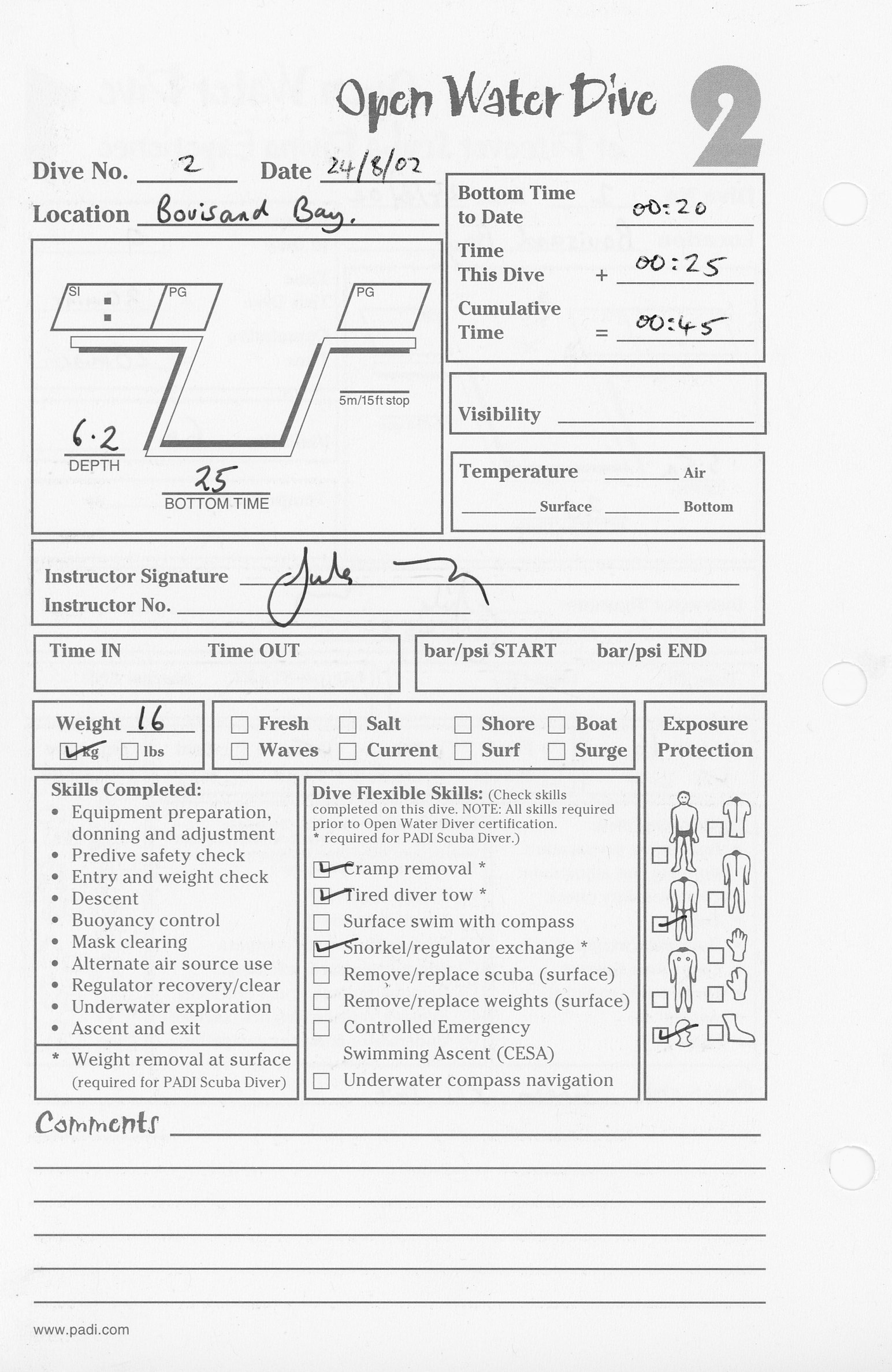Dive 2 log Dive 2 log