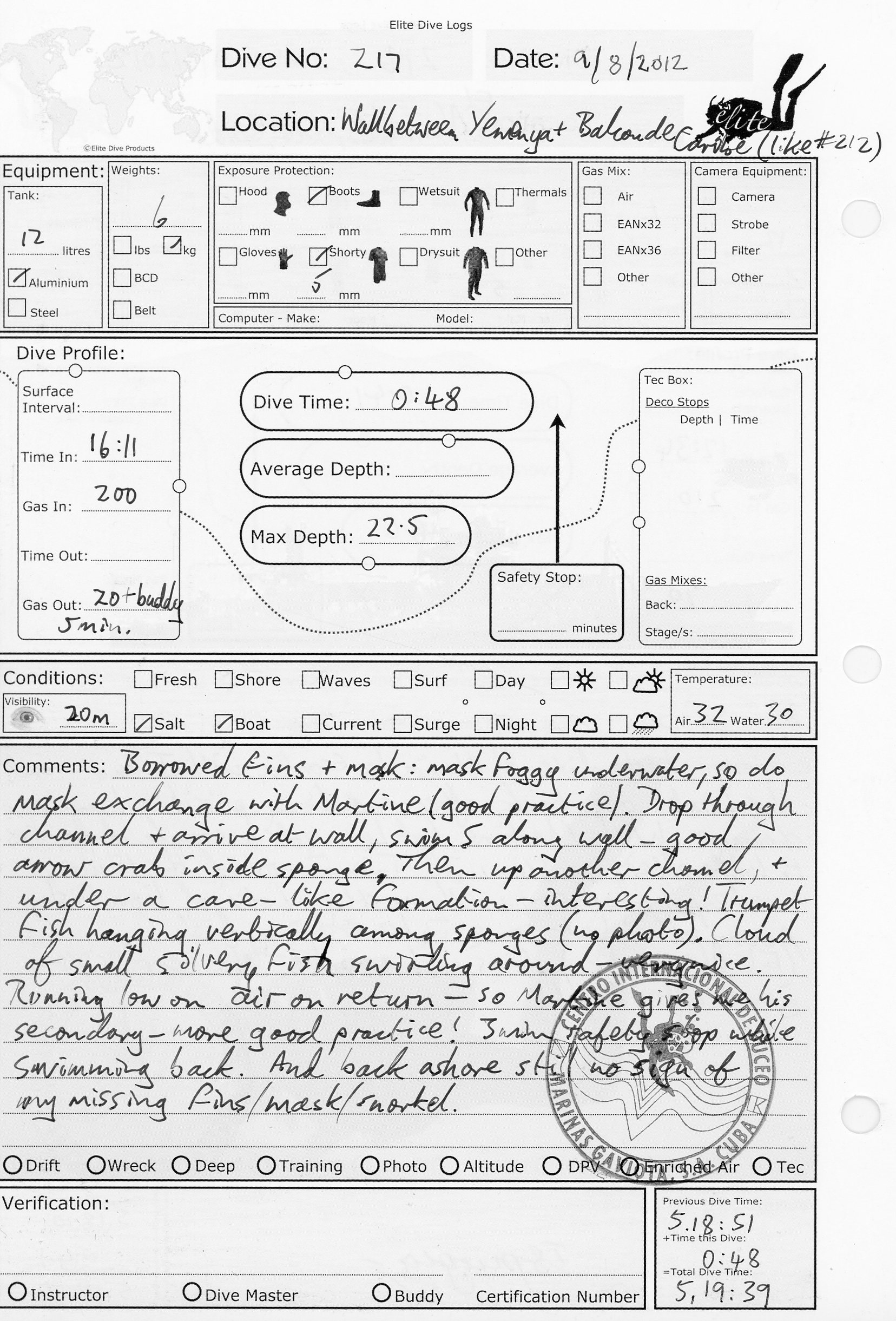 Dive 217 log Dive 217 log