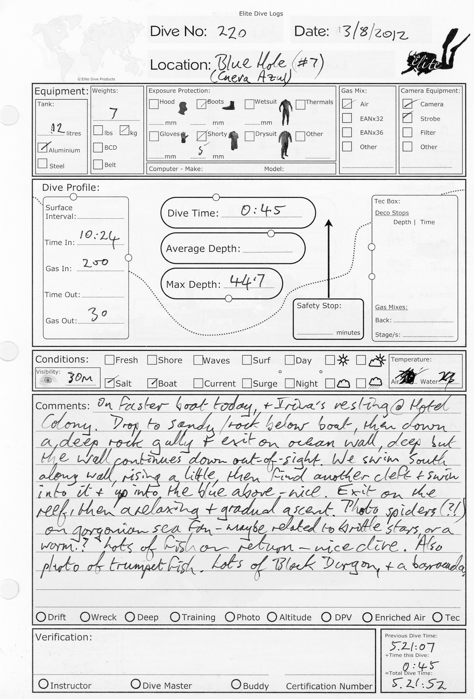 Dive 220 log Dive 220 log