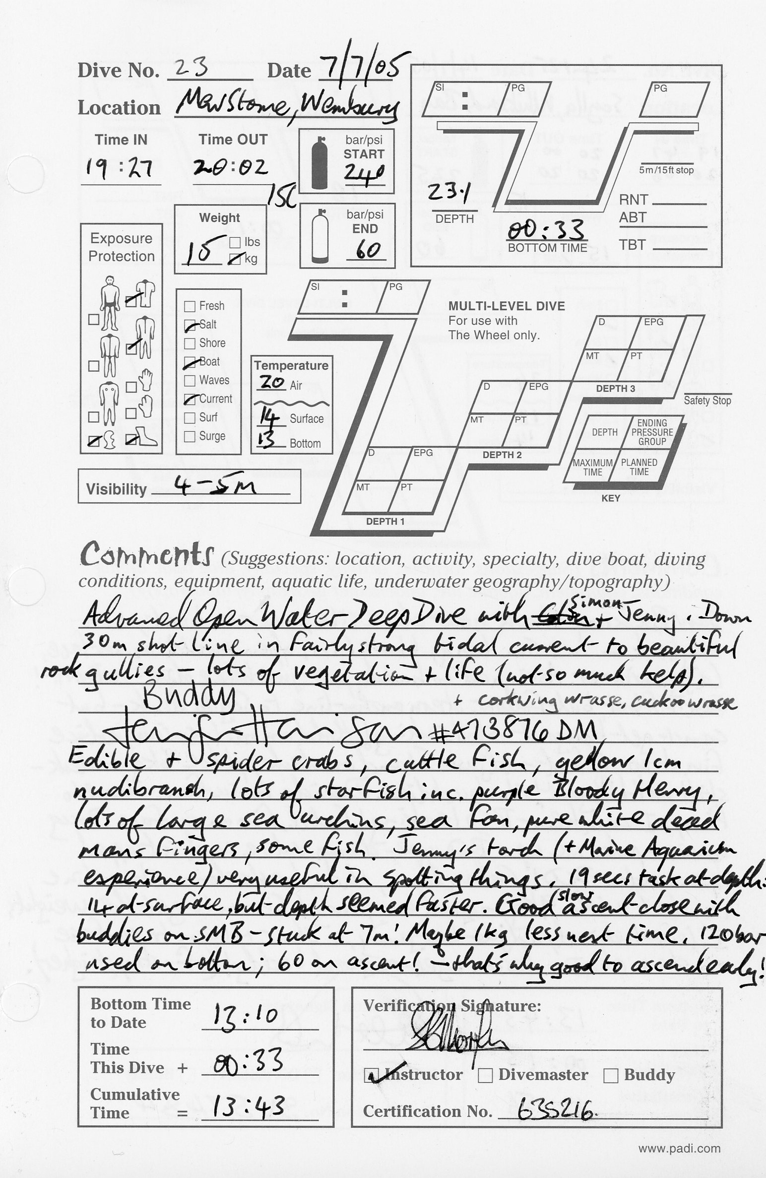Dive 23 log Dive 23 log