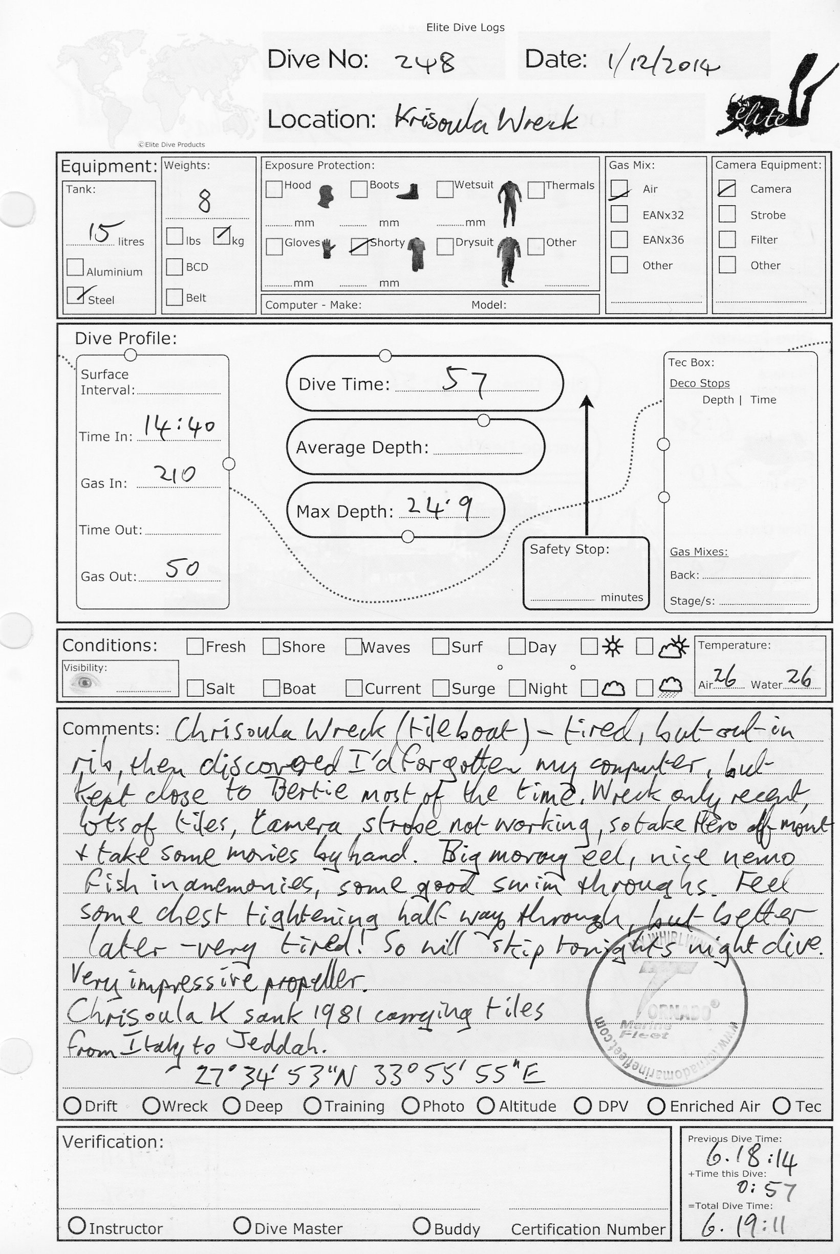 Dive 248 log Dive 248 log