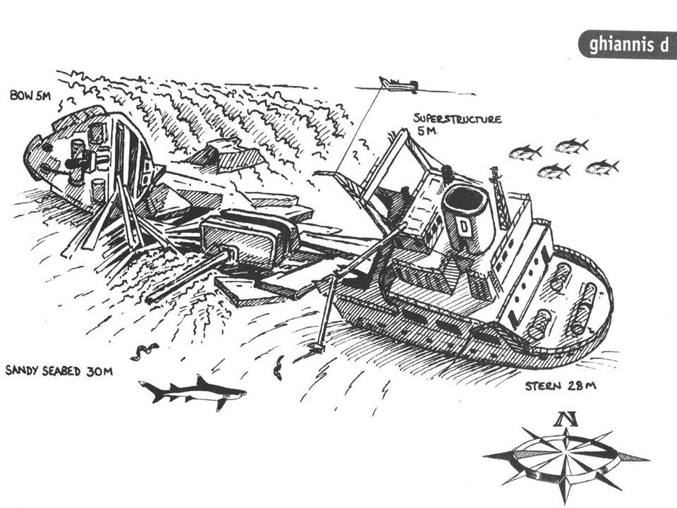 Ghiannis D sketch Ghiannis D sketch