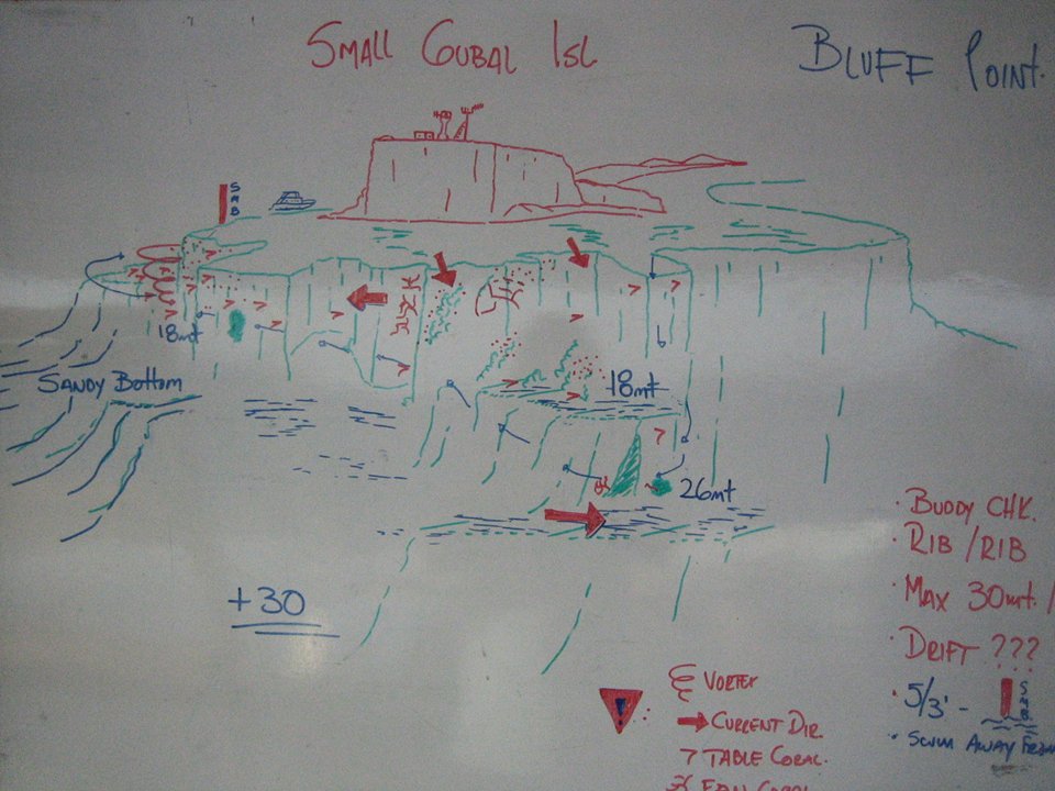Small Gubal Island dive plan Small Gubal Island dive plan