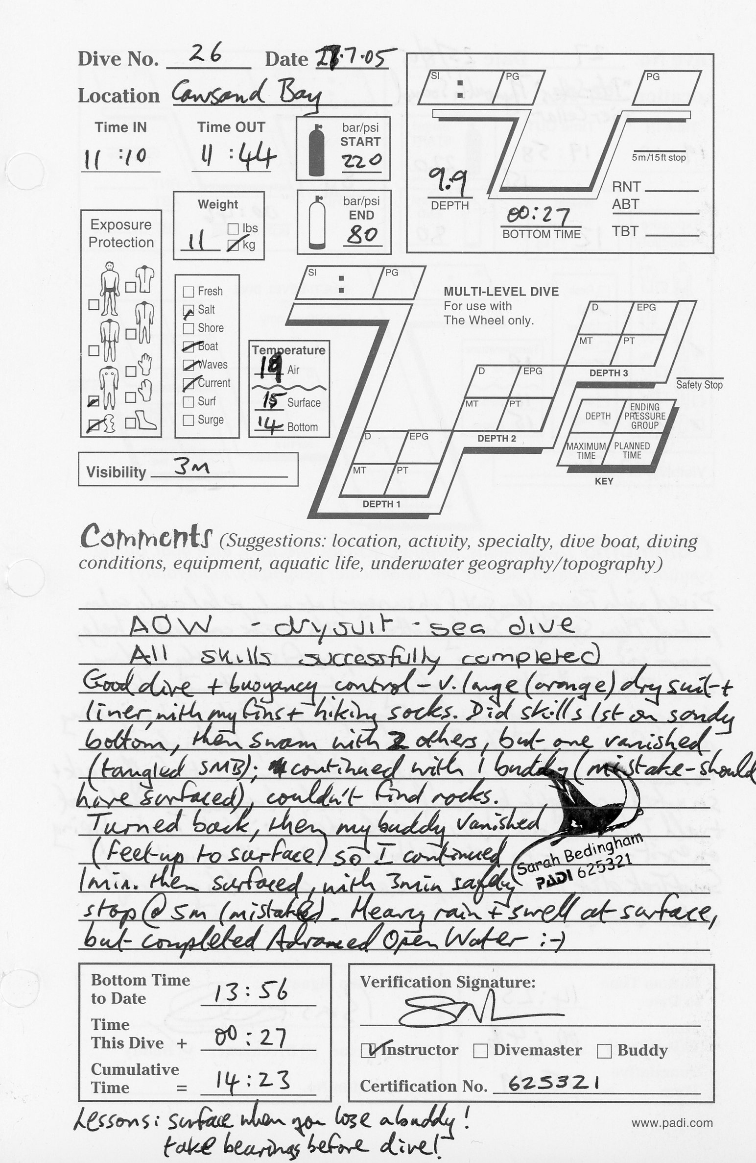 Dive 26 log Dive 26 log