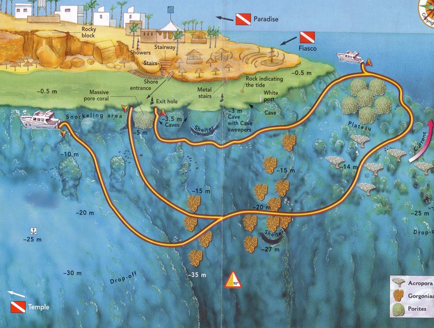 Ras Um Sid dive plan