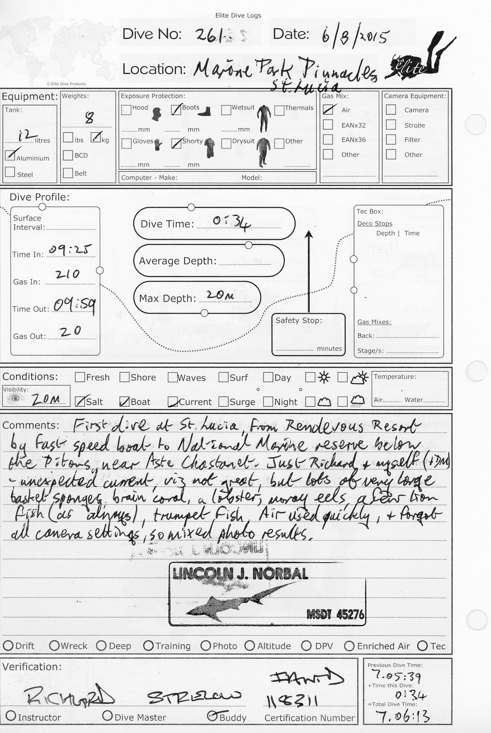 Dive 261 log Dive 261 log