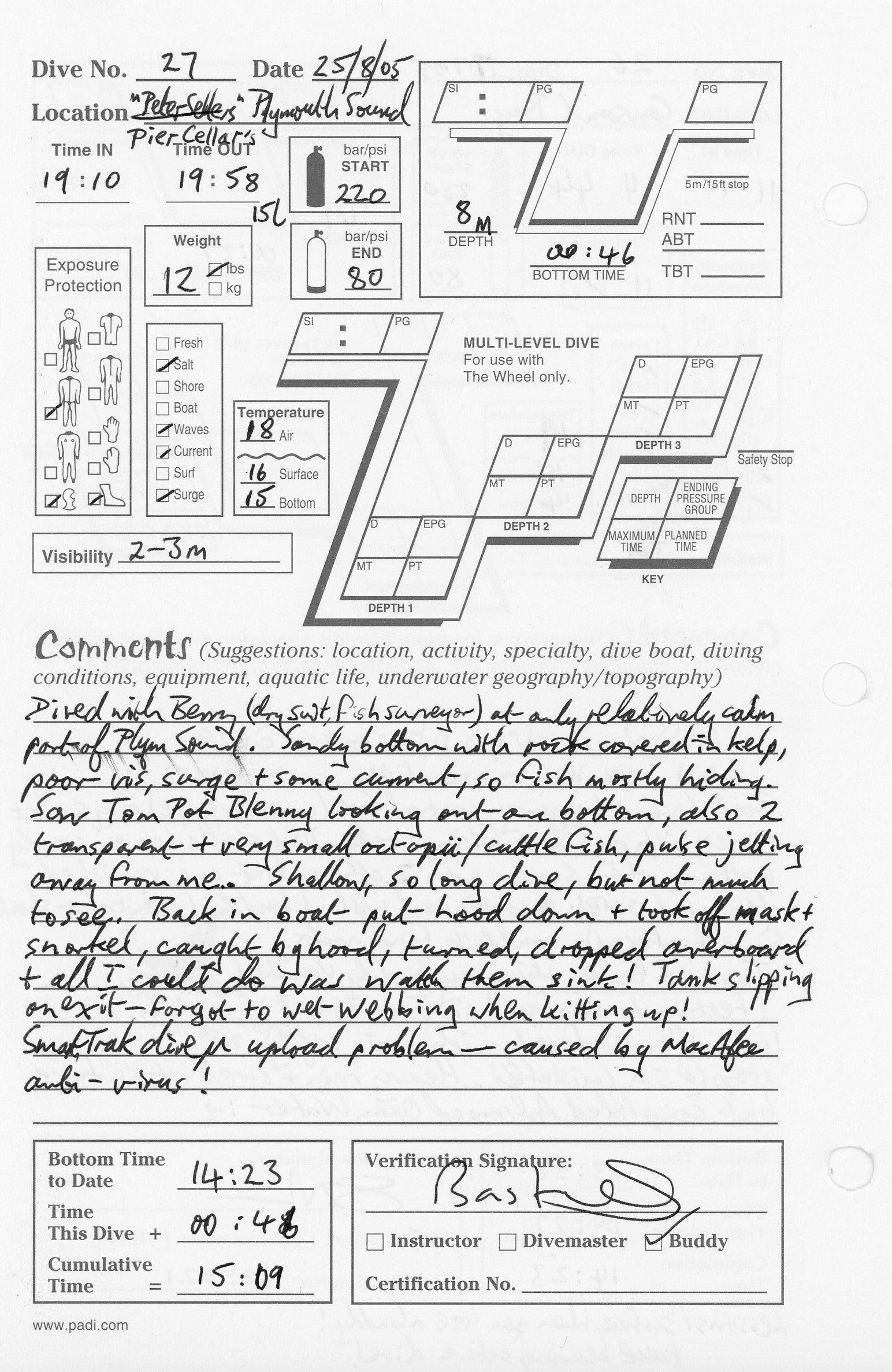 Dive 27 log Dive 27 log