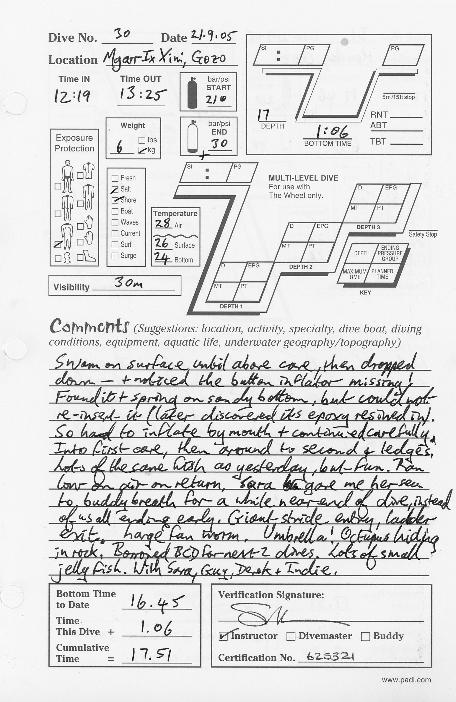 Dive 30 log Dive 30 log