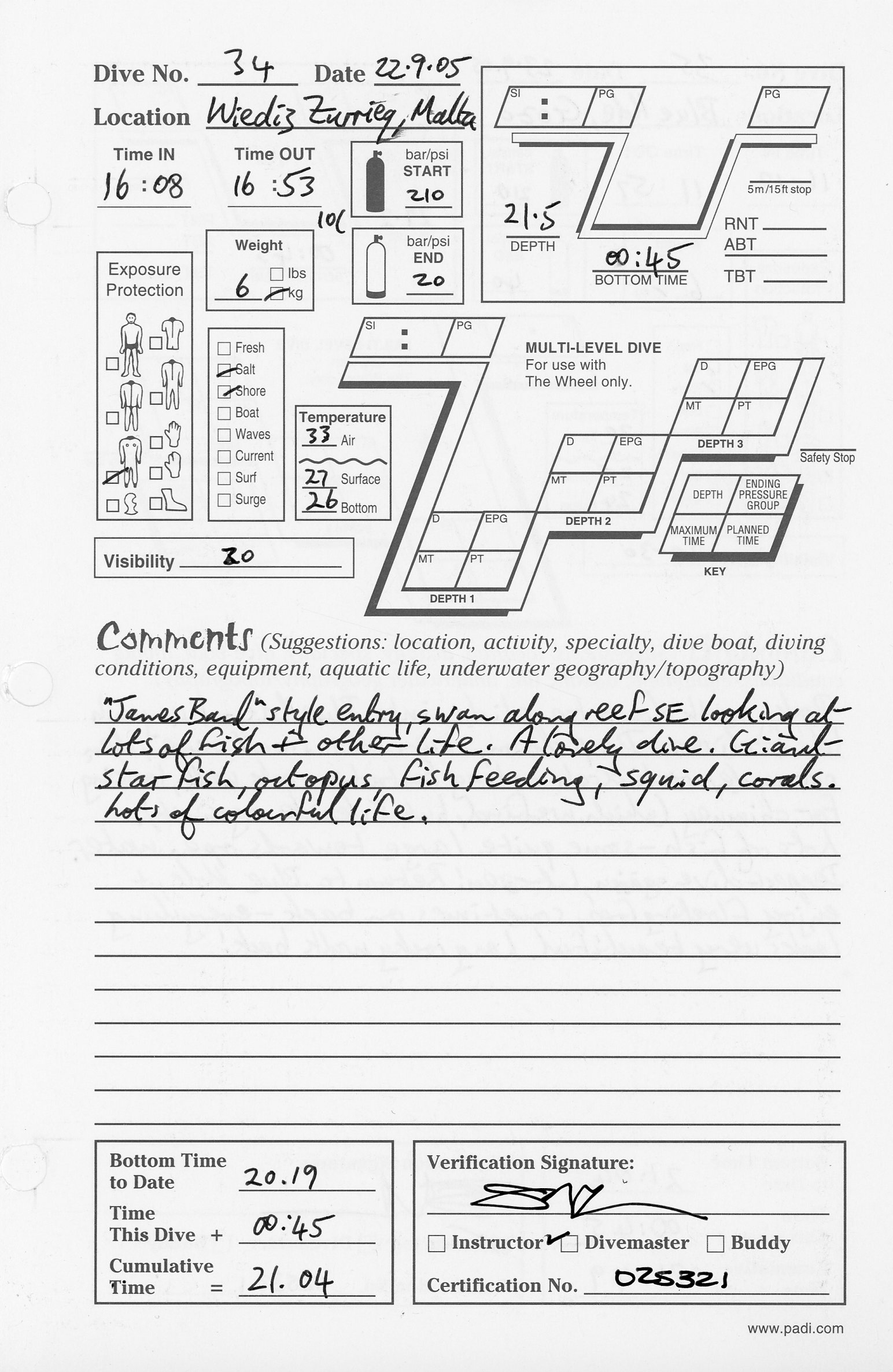Dive 34 log Dive 34 log