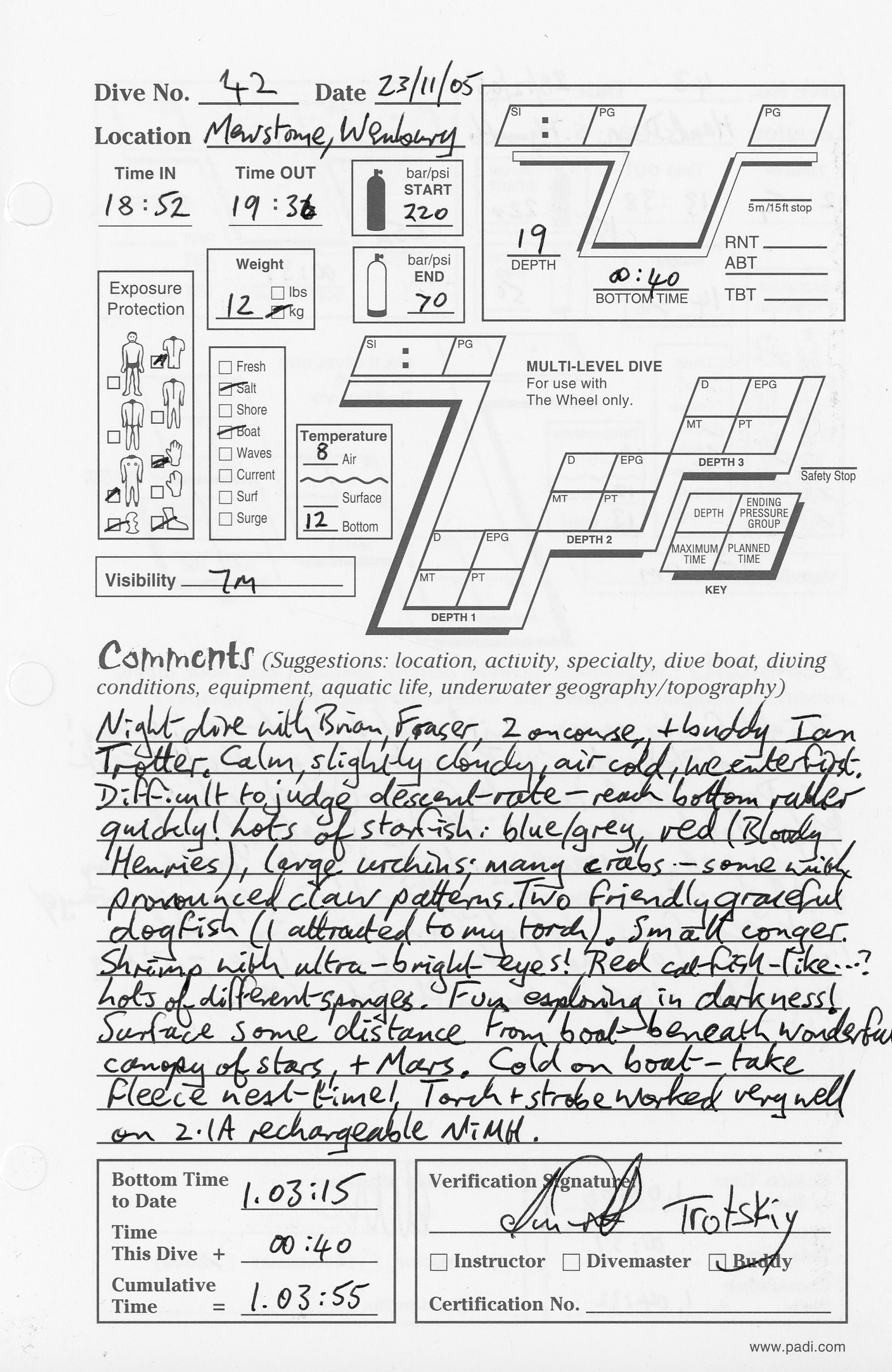 Dive 42 log