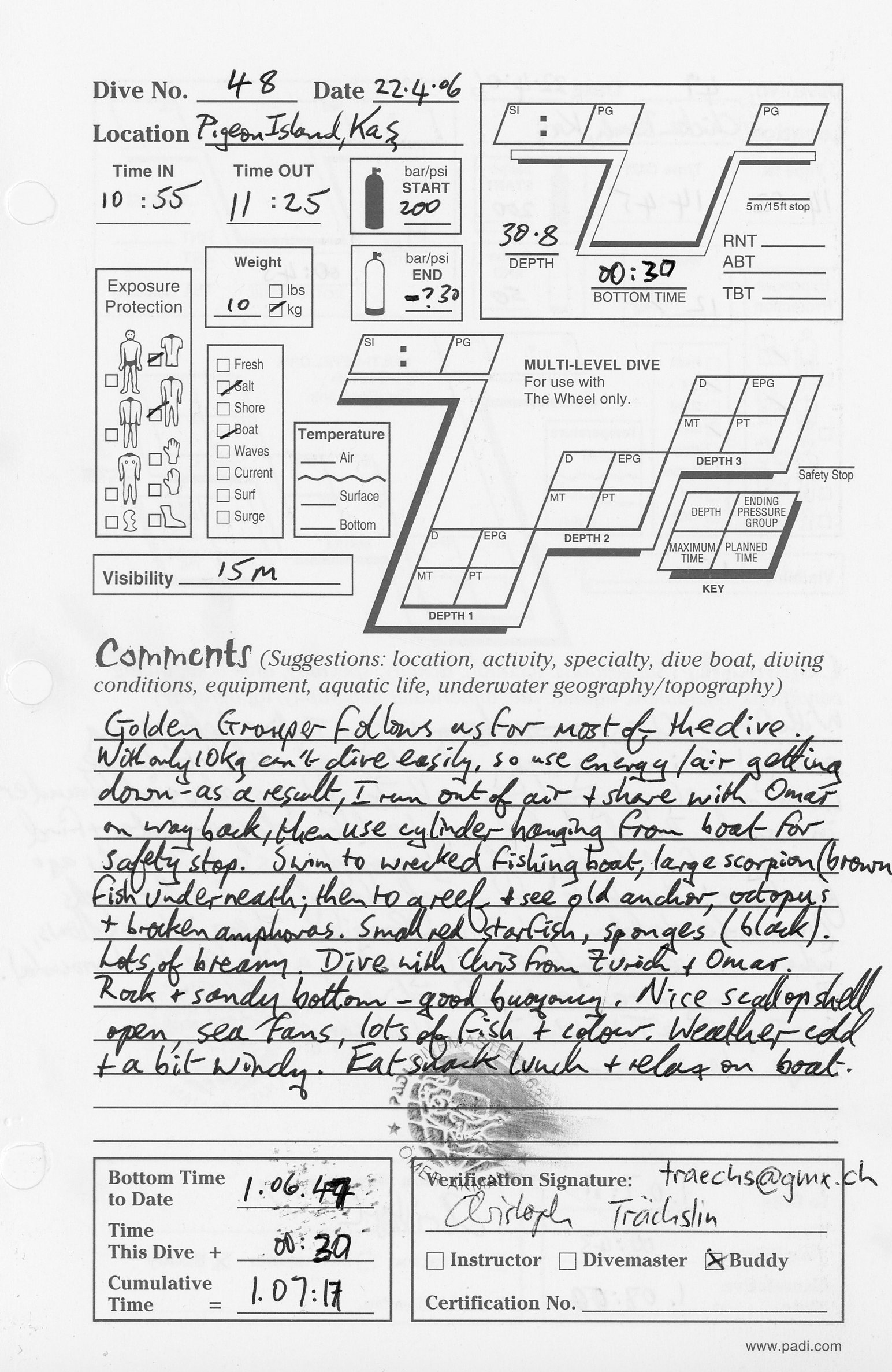 Dive 48 log Dive 48 log