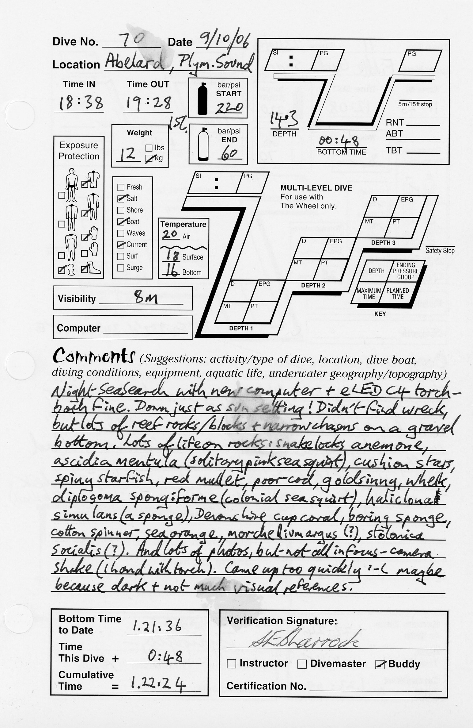 Dive 70 log Dive 70 log