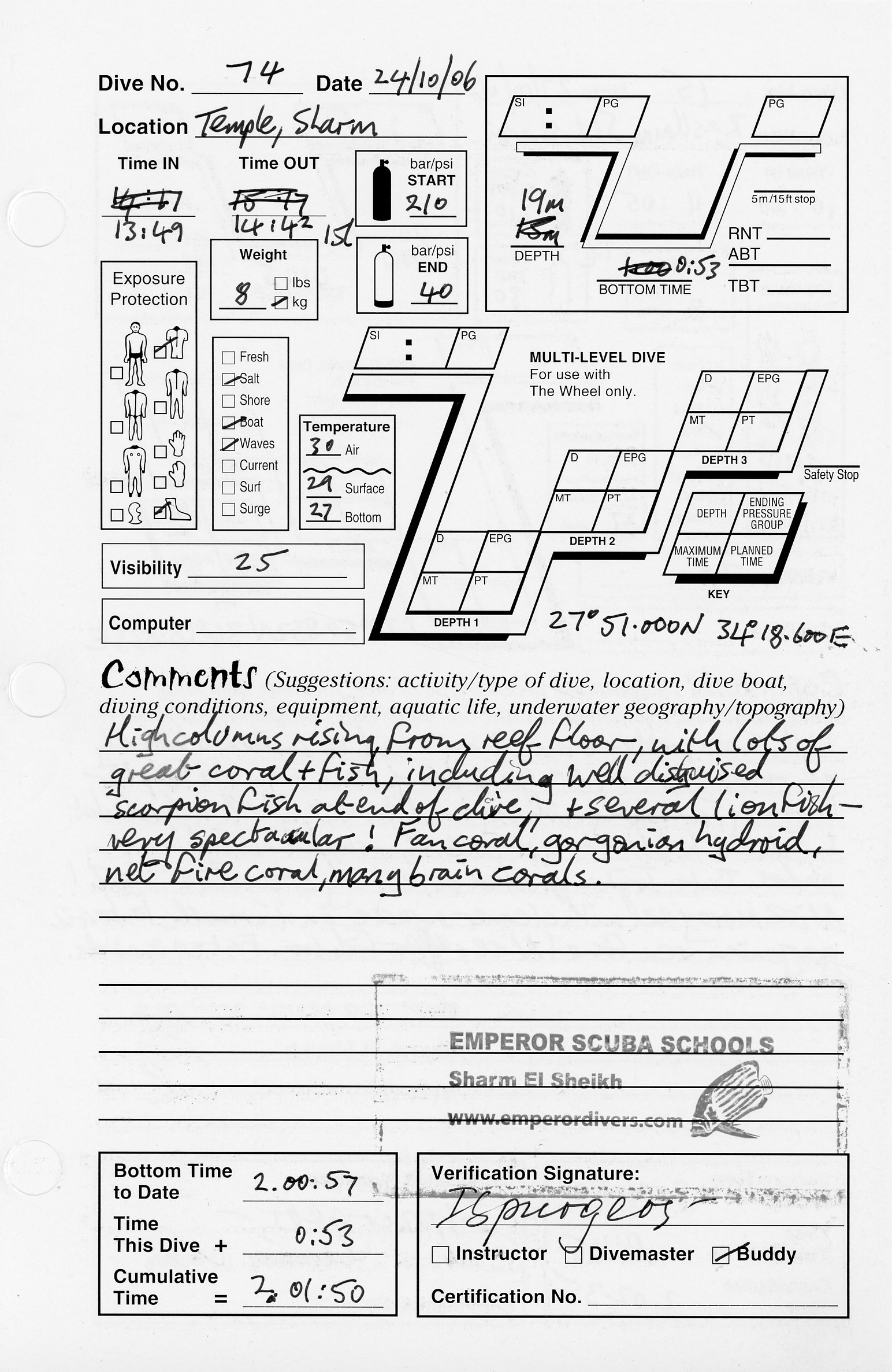 Dive 74 log