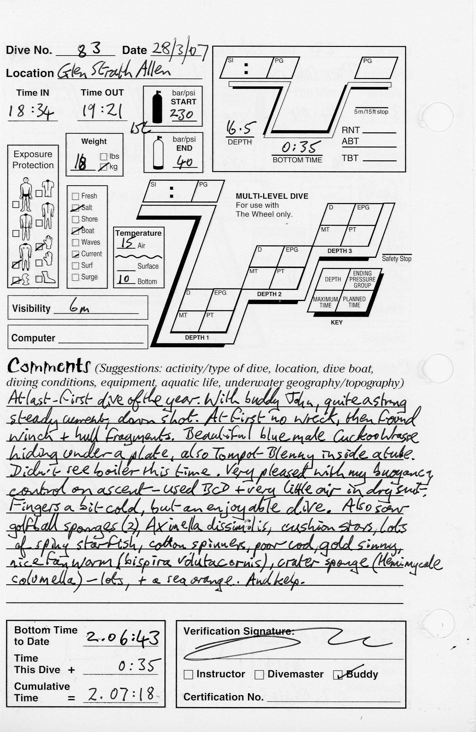Dive 83 log Dive 83 log