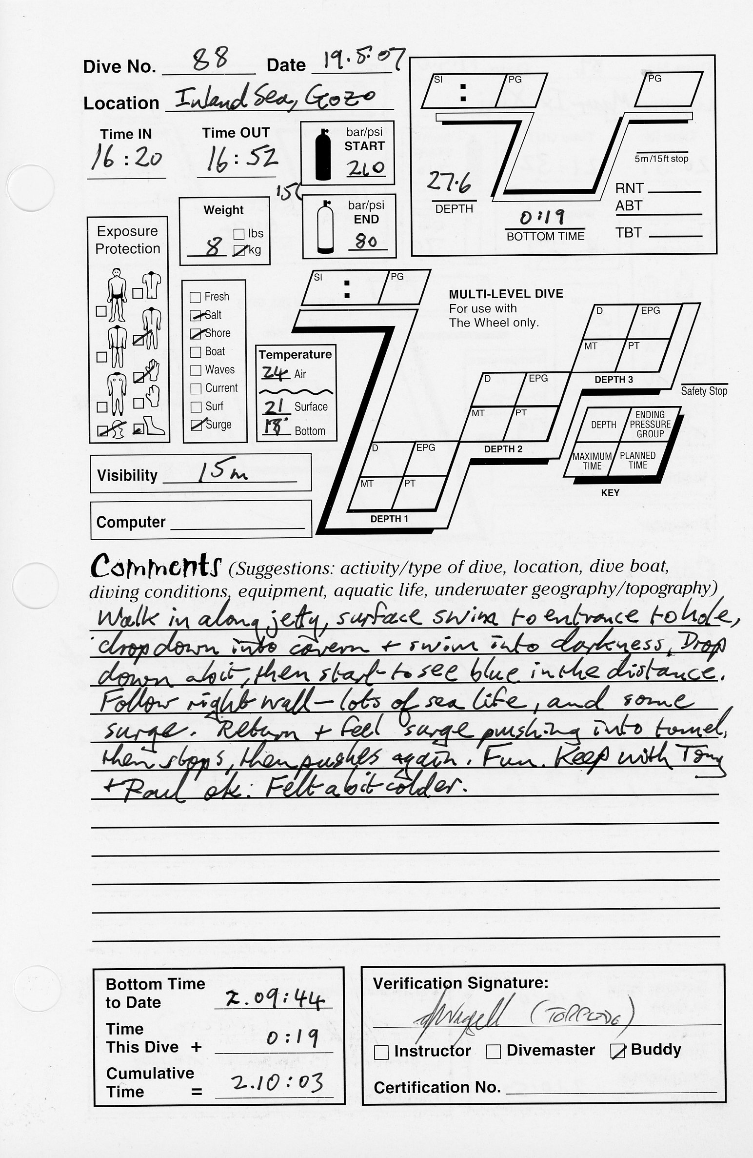Dive 88 log