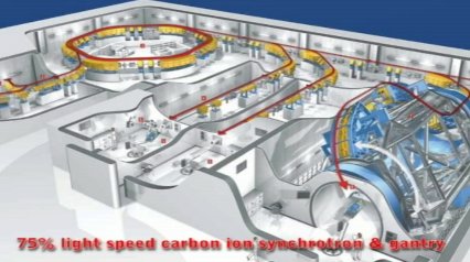 Heidelberg Carbon Ion Beam Therapy (August 2017)